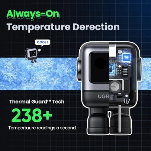 UGREEN Uno 30W USB C Charger Block, Compact Robot GaN Fast Charger for iPhone 17, Gifts for Women Men, Compatible with iPhone 17/16/15, Galaxy S25/S24/S23, Pixel 10/9/8, iPad, Black : Cell Phones & Accessories - Image 8